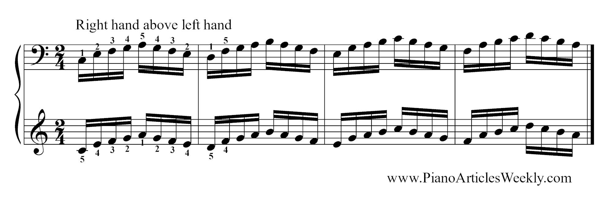 Hanon Exercise right hand above left hand