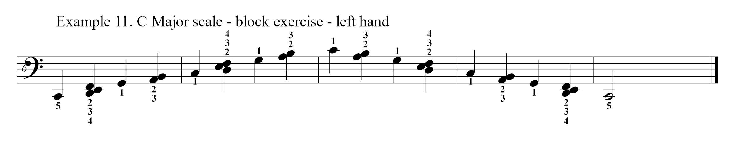 Block positions exercise left hand piano scale