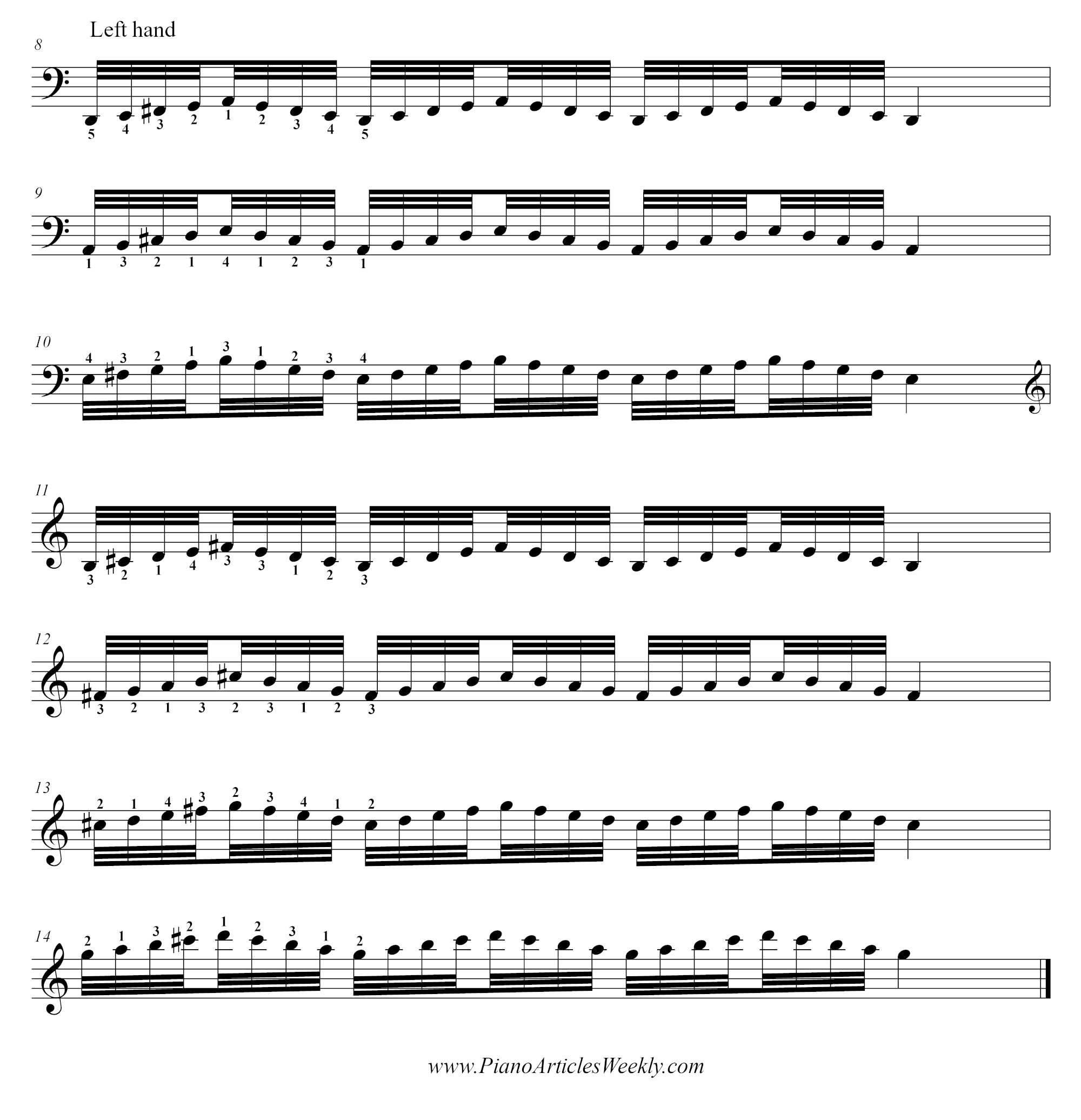 D major piano scale - advanced exercise in groups of four - left hand