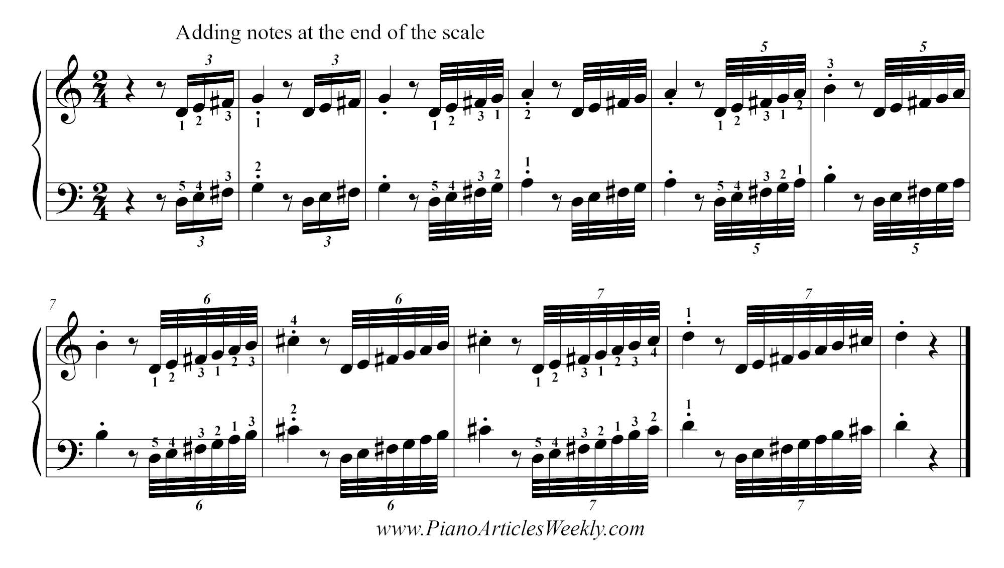 D major piano scale - advanced exercise note addition after the scale