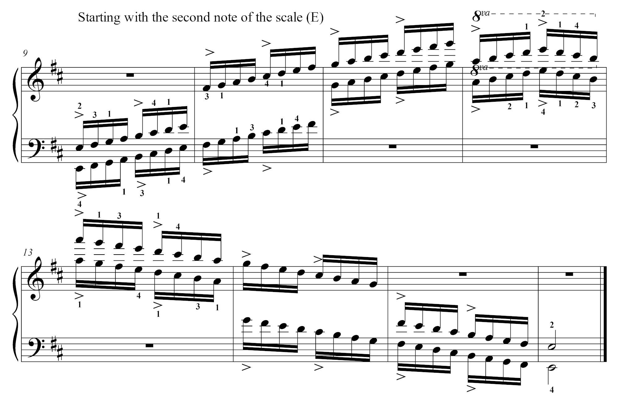 D major piano scale - advanced exercise starting from each consecutive note - E