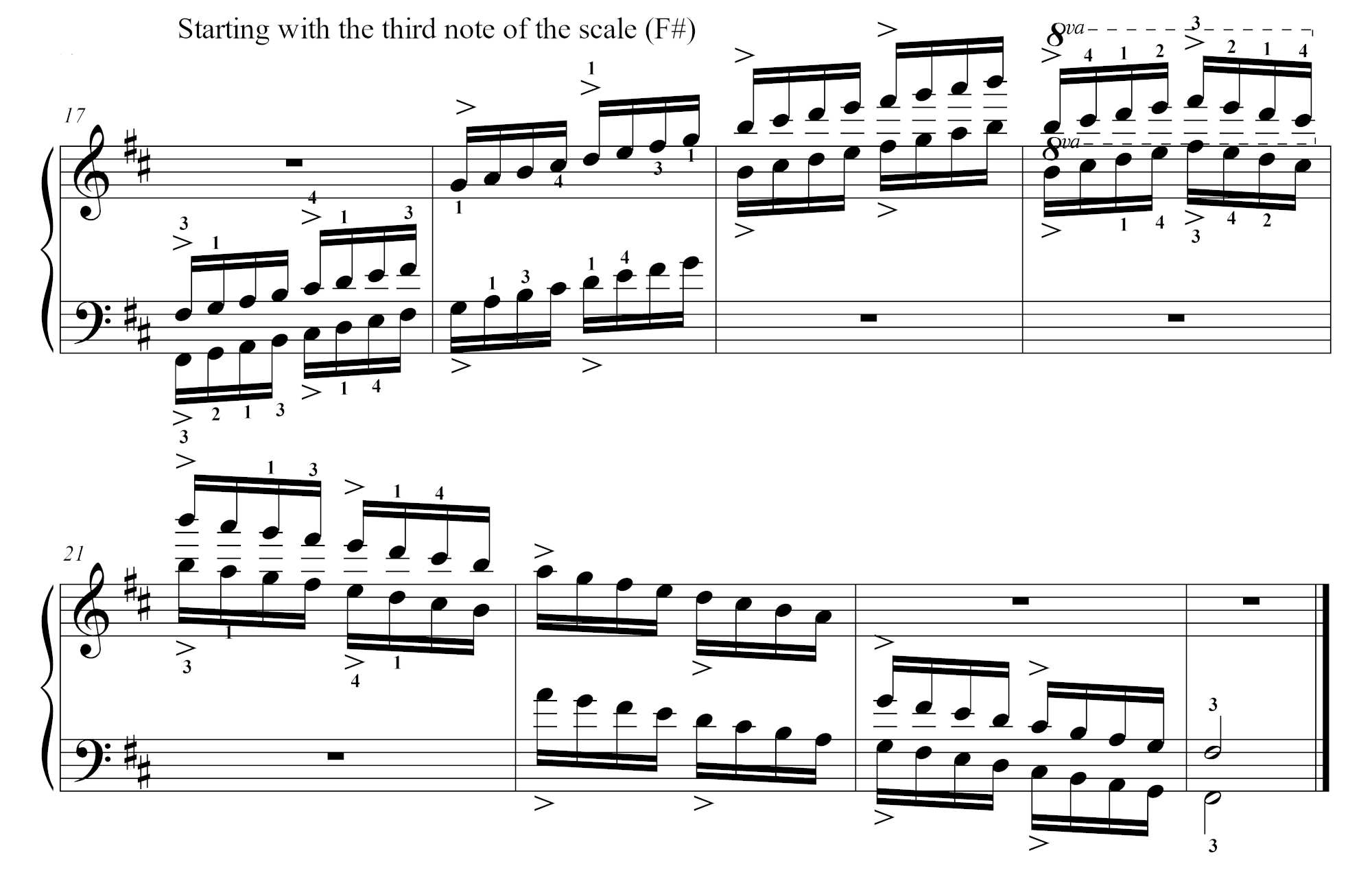 D major piano scale - advanced exercise starting from each consecutive note F sharp