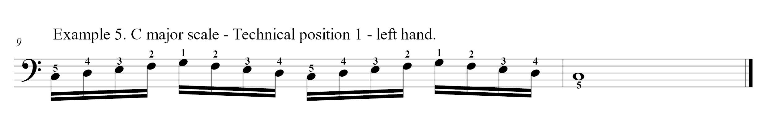 Technical position 1 left hand piano scale