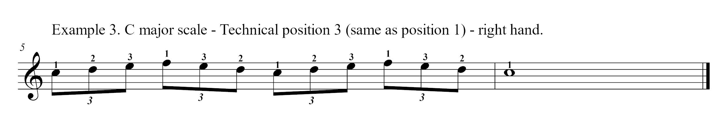 Technical position 3 right hand
