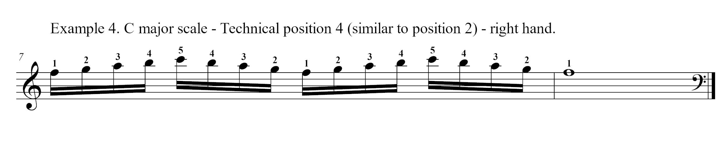 Technical position 4 right hand